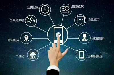 鄭州威漫科技 專業(yè)定制微信小程序點(diǎn)餐系統(tǒng)與軟件開(kāi)發(fā)服務(wù)