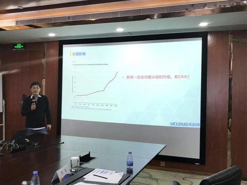 科技賦能教育，連接未來(lái)學(xué)習(xí)——UCloud攜手映魅咨詢(xún)舉辦教育科技沙龍華南站全程回顧